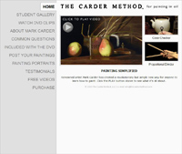 The Carder Method image